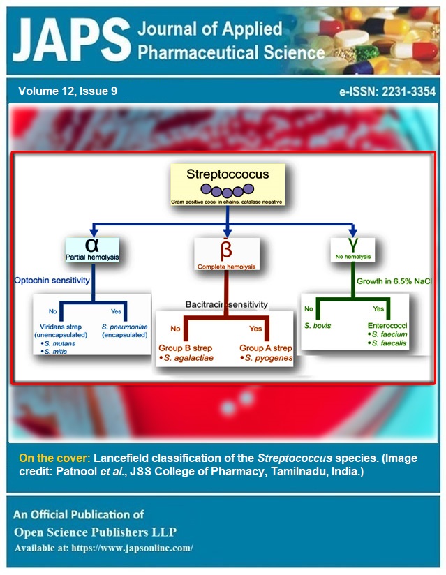 Graphical Abstract